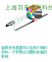 超声波传感器知识（第一部分）：技术和功能简述